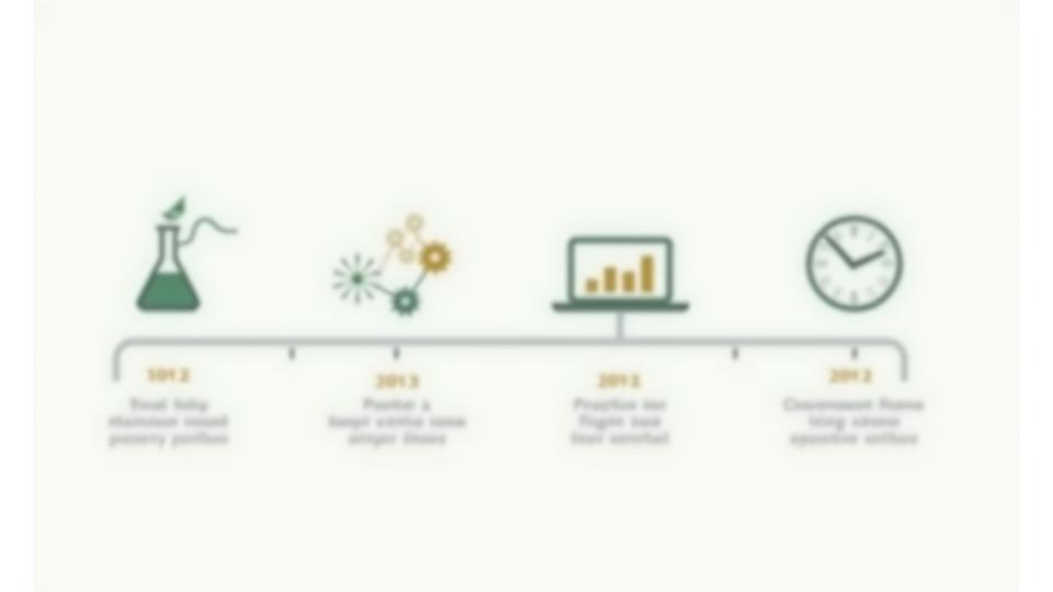 Diseño gráfico elegante y minimalista de una línea de tiempo horizontal que ilustra los cuatro pasos del proceso de análisis de ADN nutricional, con iconos abstractos y tonos de verde y dorado, destacando la simplicidad y el progreso.